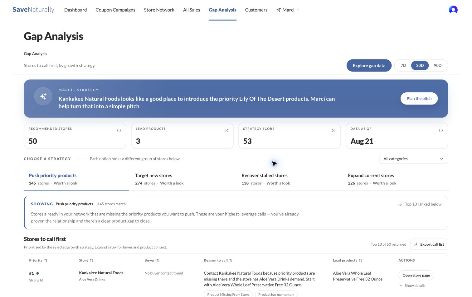 Current SaveNaturally Brand Portal gap analysis